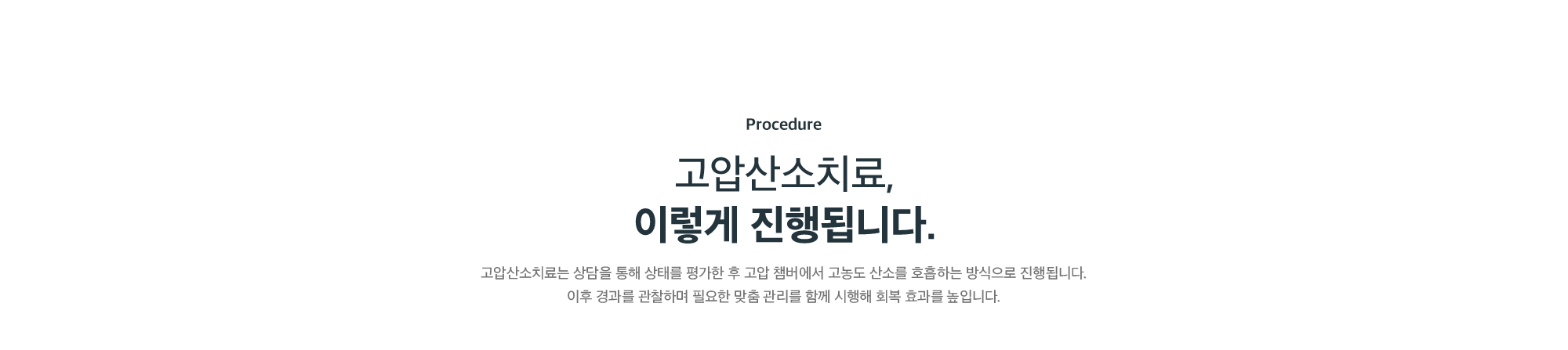 고압산소치료 진행 과정(Procedure) - 상담을 통한 상태 평가 후 고압 챔버에서 고농도 산소를 호흡하고 경과를 관찰하며 맞춤 관리를 시행하는 치료 절차 안내
